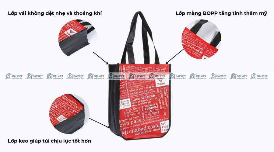 Túi vải không dệt cán màng cấu tạo từ 3 lớp chắc chắn